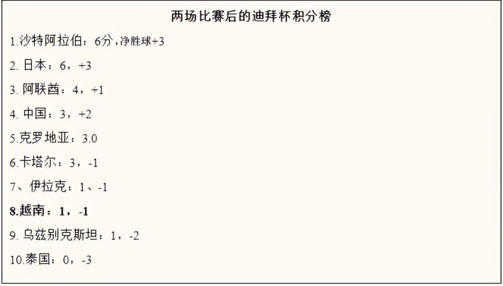 我的表姐